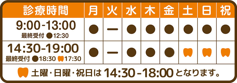 診療時間表